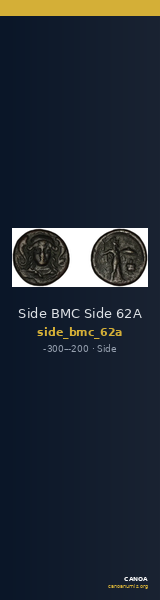 Side BMC Side 62A — CANOA