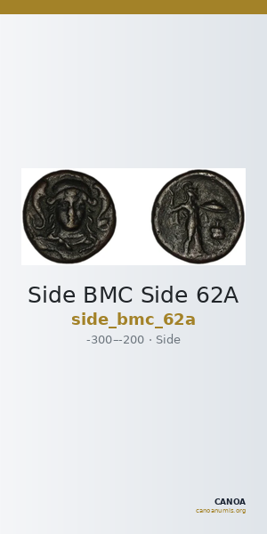 Side BMC Side 62A — CANOA