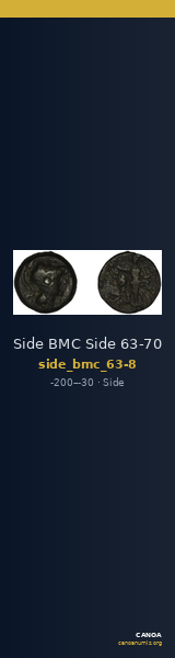 Side BMC Side 63-70 — CANOA