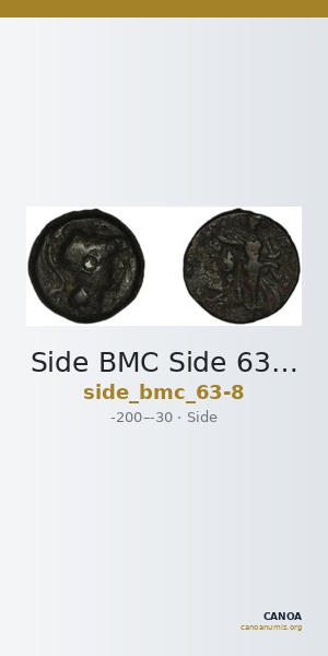 Side BMC Side 63-70 — CANOA
