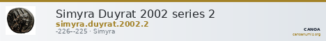 Simyra Duyrat 2002 series 2 — CANOA