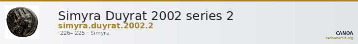 Simyra Duyrat 2002 series 2 — CANOA
