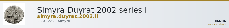Simyra Duyrat 2002 series ii — CANOA