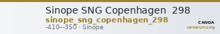 Sinope SNG Copenhagen  298 — CANOA