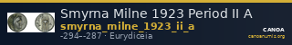 Smyrna Milne 1923 Period II A — CANOA