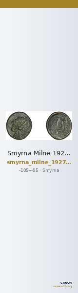 Smyrna Milne 1927 Period XIII J — CANOA