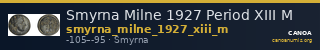 Smyrna Milne 1927 Period XIII M — CANOA
