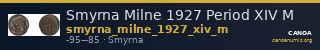 Smyrna Milne 1927 Period XIV M — CANOA