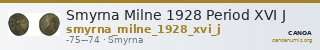 Smyrna Milne 1928 Period XVI J — CANOA