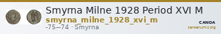 Smyrna Milne 1928 Period XVI M — CANOA
