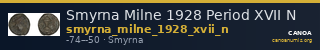 Smyrna Milne 1928 Period XVII N — CANOA