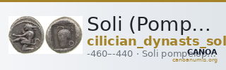 Soli (Pompeiopolis) Babelon 1910 532-3 — CANOA