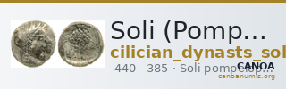 Soli (Pompeiopolis) BMC Soli 14-24 — CANOA