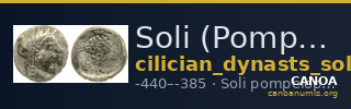 Soli (Pompeiopolis) BMC Soli 14-24 — CANOA