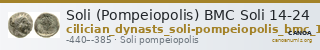 Soli (Pompeiopolis) BMC Soli 14-24 — CANOA