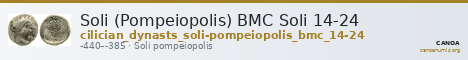 Soli (Pompeiopolis) BMC Soli 14-24 — CANOA