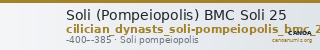 Soli (Pompeiopolis) BMC Soli 25 — CANOA