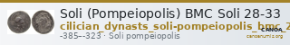 Soli (Pompeiopolis) BMC Soli 28-33 — CANOA