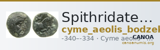 Spithridates Cyme Bodzek 2011 pl. 4.4 — CANOA