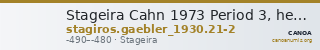 Stageira Cahn 1973 Period 3, hemidrachms — CANOA