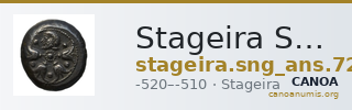 Stageira SNG ANS Macedonia 729-32 — CANOA