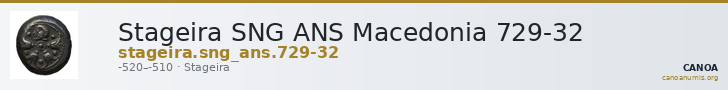 Stageira SNG ANS Macedonia 729-32 — CANOA
