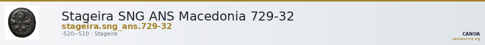 Stageira SNG ANS Macedonia 729-32 — CANOA