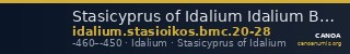 Stasicyprus of Idalium Idalium BMC Idalium 20-28 — CANOA