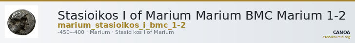 Stasioikos I of Marium Marium BMC Marium 1-2 — CANOA