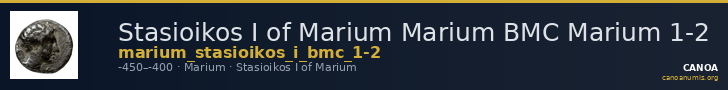 Stasioikos I of Marium Marium BMC Marium 1-2 — CANOA