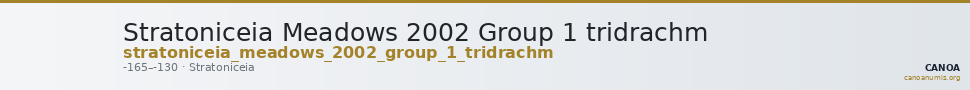 Stratoniceia Meadows 2002 Group 1 tridrachm — CANOA