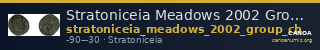 Stratoniceia Meadows 2002 Group Ch — CANOA