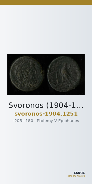Svoronos (1904-1908) no. 1251 — CANOA