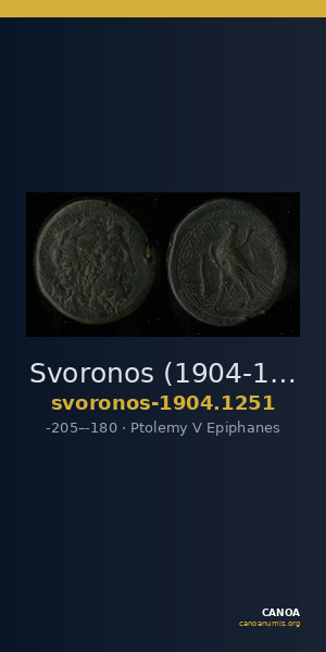 Svoronos (1904-1908) no. 1251 — CANOA