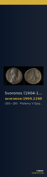 Svoronos (1904-1908) no. 1260 — CANOA