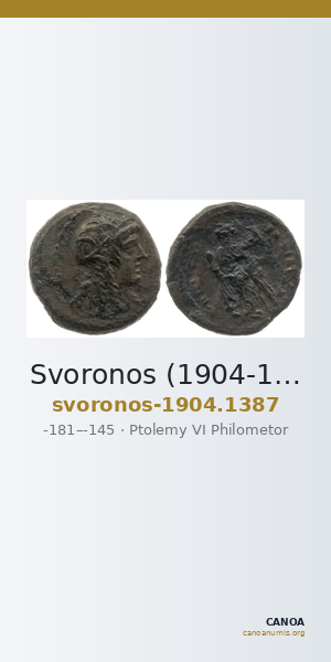Svoronos (1904-1908) no. 1387 — CANOA