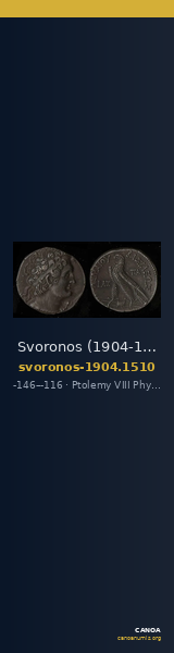 Svoronos (1904-1908) no. 1510 — CANOA