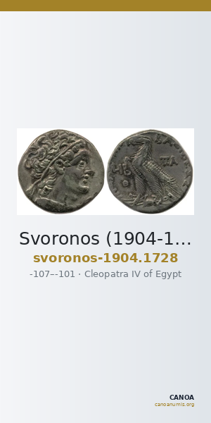 Svoronos (1904-1908) no. 1728 — CANOA