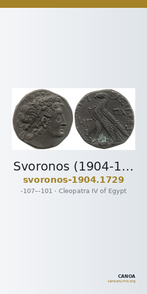 Svoronos (1904-1908) no. 1729 — CANOA