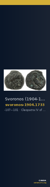 Svoronos (1904-1908) no. 1733 — CANOA