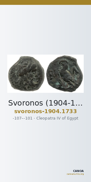 Svoronos (1904-1908) no. 1733 — CANOA