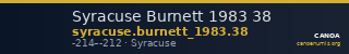 Syracuse Burnett 1983 38 — CANOA