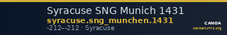 Syracuse SNG Munich 1431 — CANOA