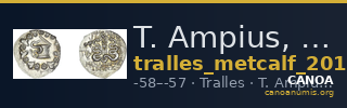 T. Ampius, governor of Asia Tralles Metcalf 2017 I — CANOA