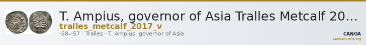 T. Ampius, governor of Asia Tralles Metcalf 2017 V — CANOA