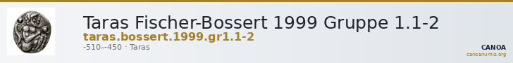 Taras Fischer-Bossert 1999 Gruppe 1.1-2 — CANOA