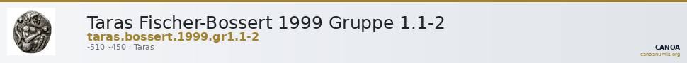 Taras Fischer-Bossert 1999 Gruppe 1.1-2 — CANOA