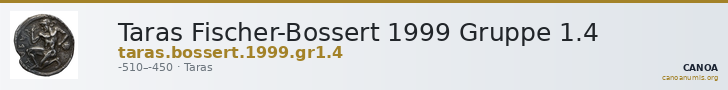 Taras Fischer-Bossert 1999 Gruppe 1.4 — CANOA