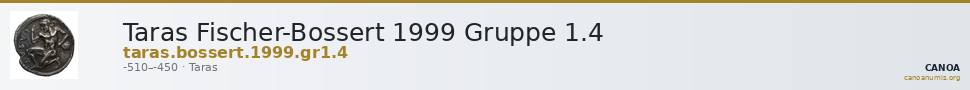 Taras Fischer-Bossert 1999 Gruppe 1.4 — CANOA