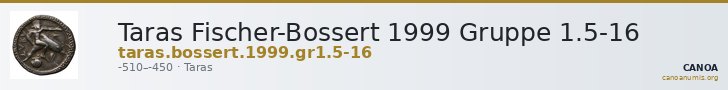 Taras Fischer-Bossert 1999 Gruppe 1.5-16 — CANOA